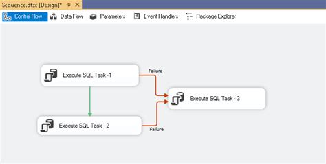 sequence container in ssis Sequence container which is a SSIS container used for handling the flow of a package subset and also enables us to divide a package into smaller pieces that are easier to manage